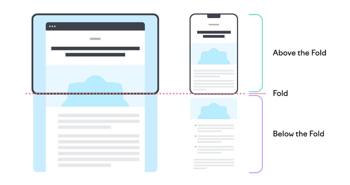 featured image wordpress